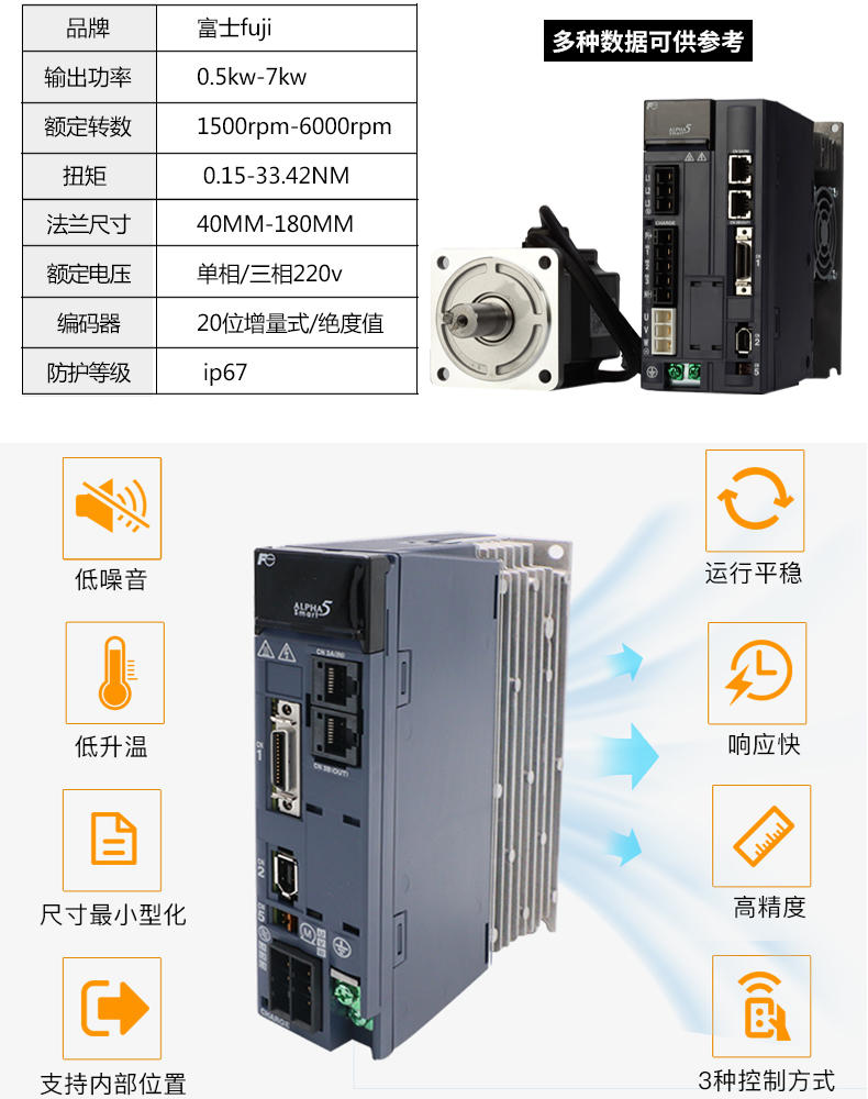 富士伺服電機超低慣性GYS電機